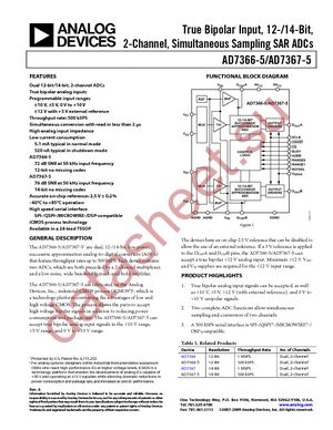 AD7367BRUZ-5-RL7 datasheet  